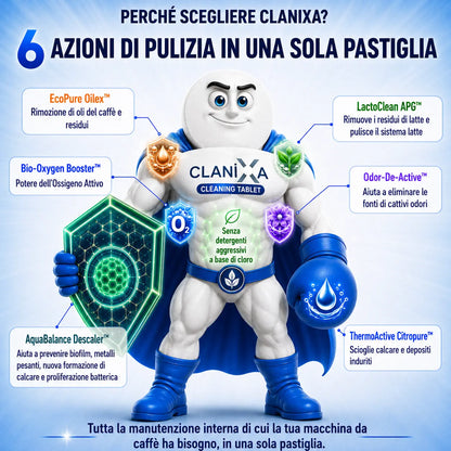 Clanixa Pastiglie 3 in 1 – Anticalcare, Sistema Latte e Circuiti Interni