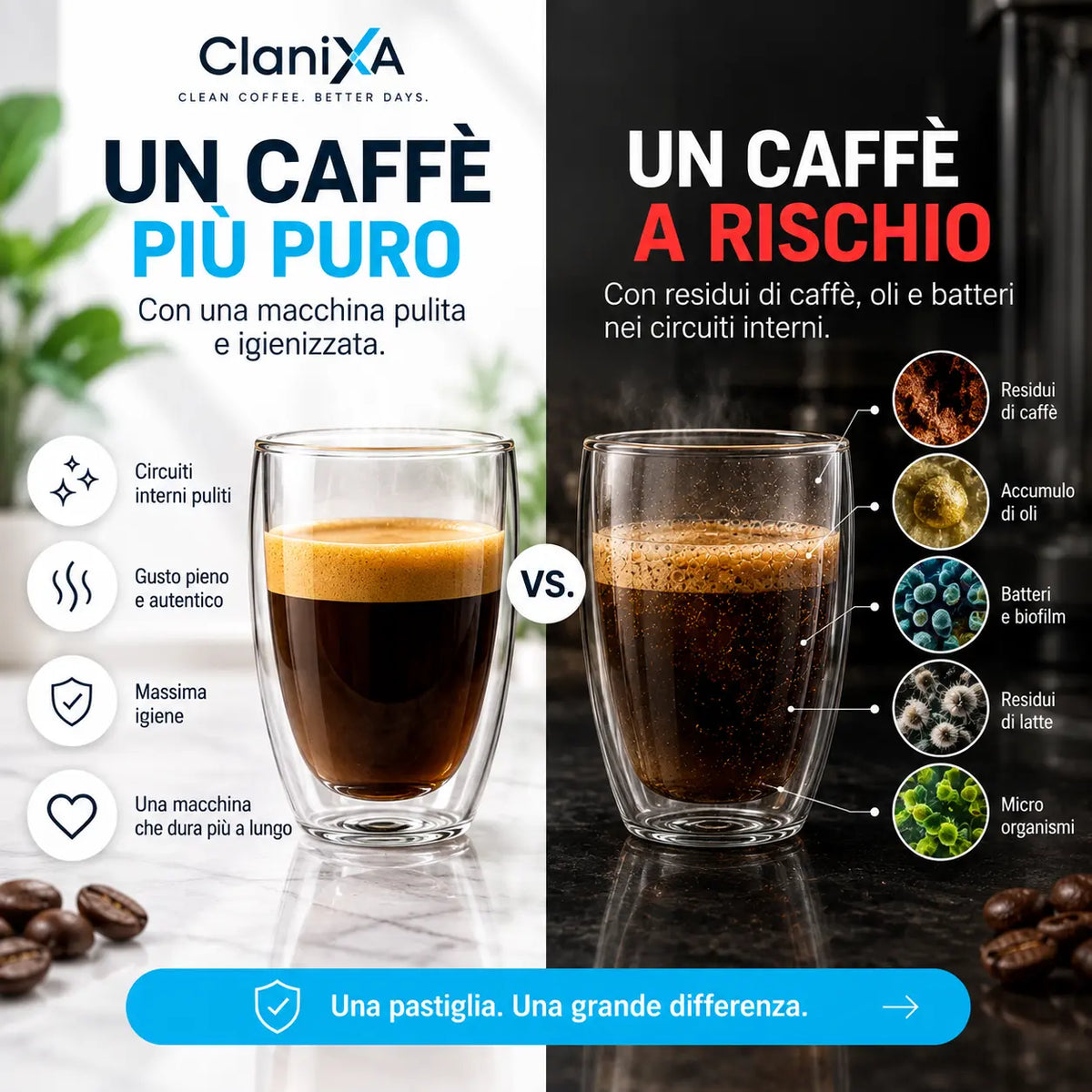 Clanixa CleanCare – Pastiglie per la Pulizia della Macchina da Caffè