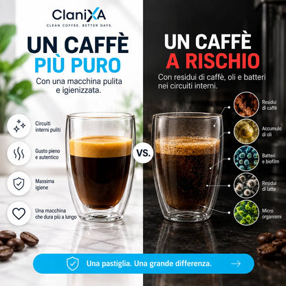 Clanixa CleanCare – Pastiglie per la Pulizia della Macchina da Caffè
