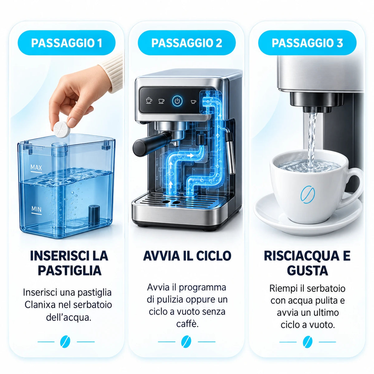 Clanixa CleanCare – Pastiglie per la Pulizia della Macchina da Caffè