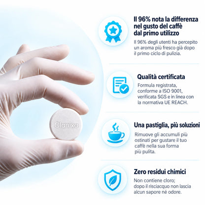 Clanixa CleanCare – Pastiglie per la Pulizia della Macchina da Caffè