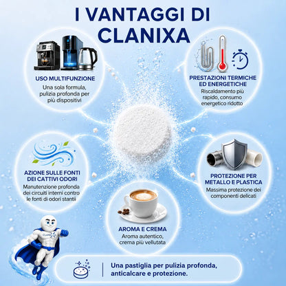 Clanixa Pastiglie 3 in 1 – Anticalcare, Sistema Latte e Circuiti Interni